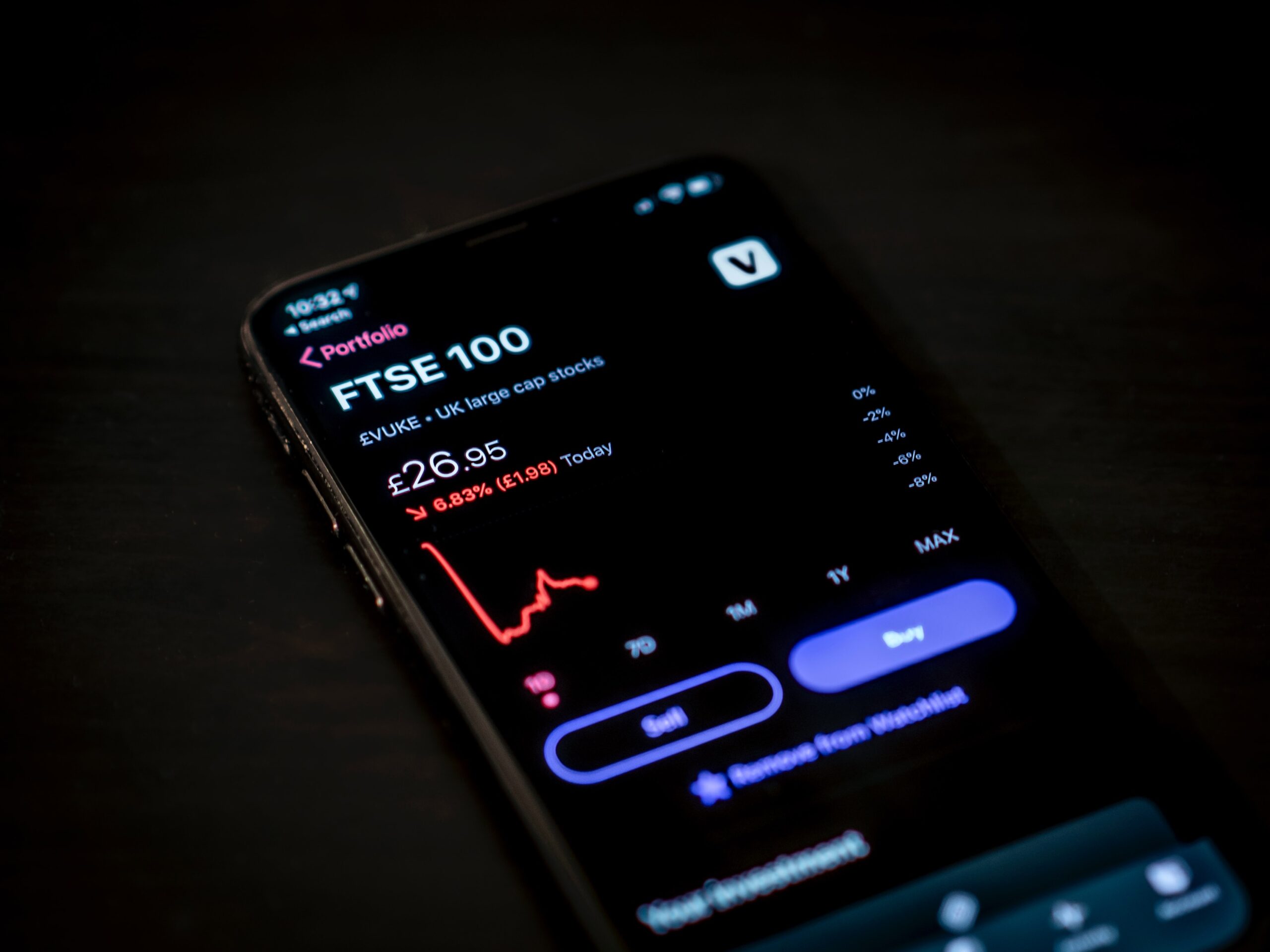 5 growth stocks that investors can’t get enough of